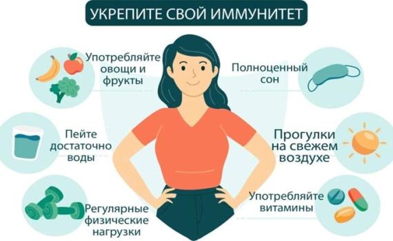 5 веществ, недостаток которых ослабляет иммунитет